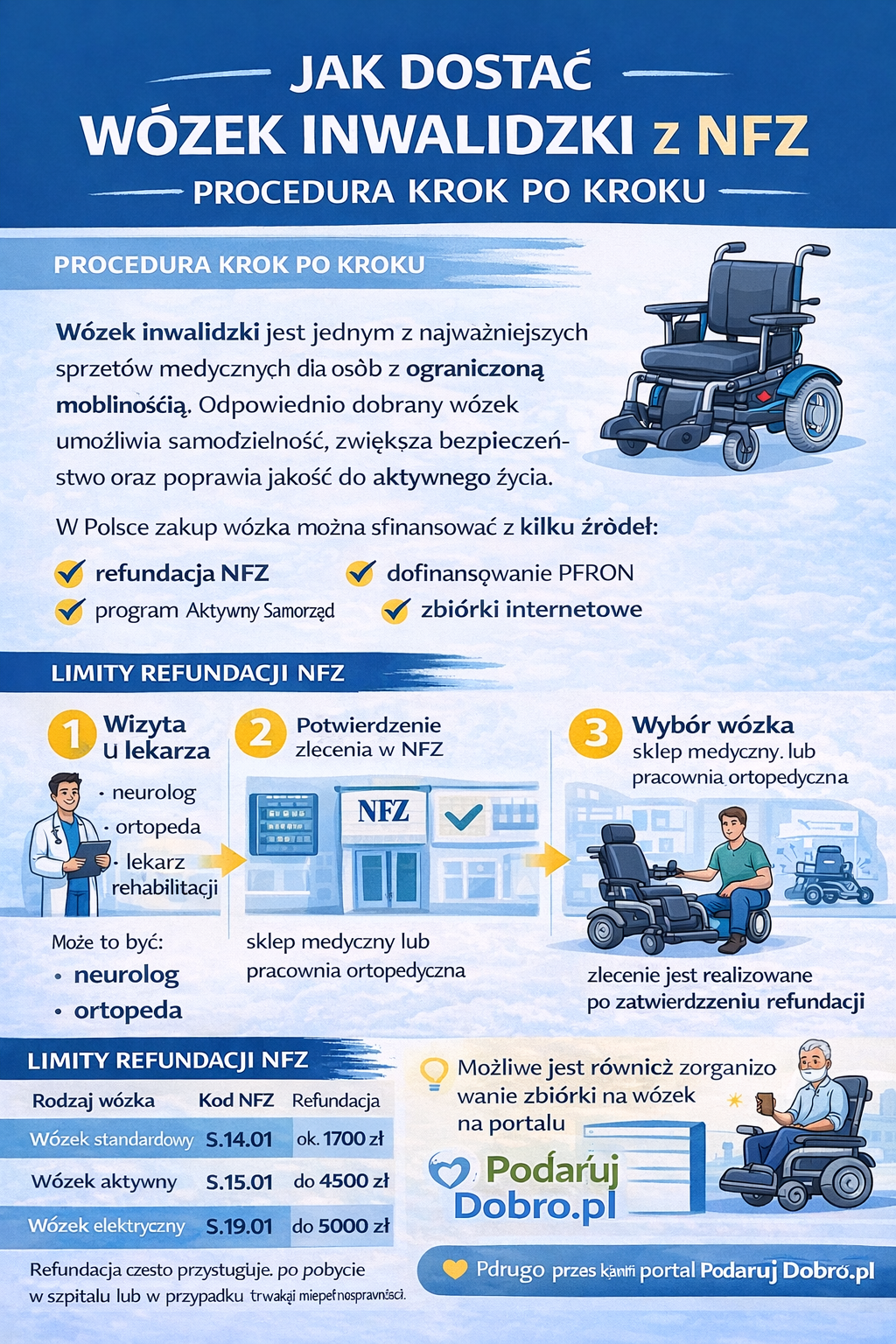 ab0df842-9627-4291-adb2-ea6c0ecf6939 (1)